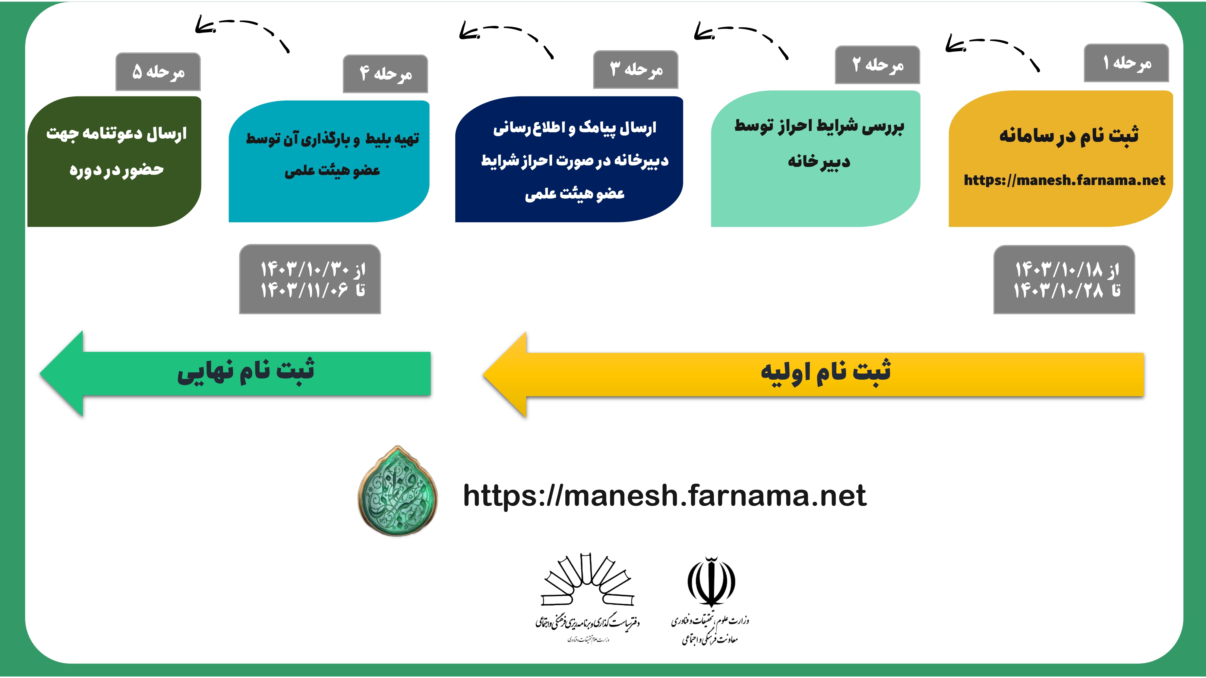 طرح تعالی منش استادی